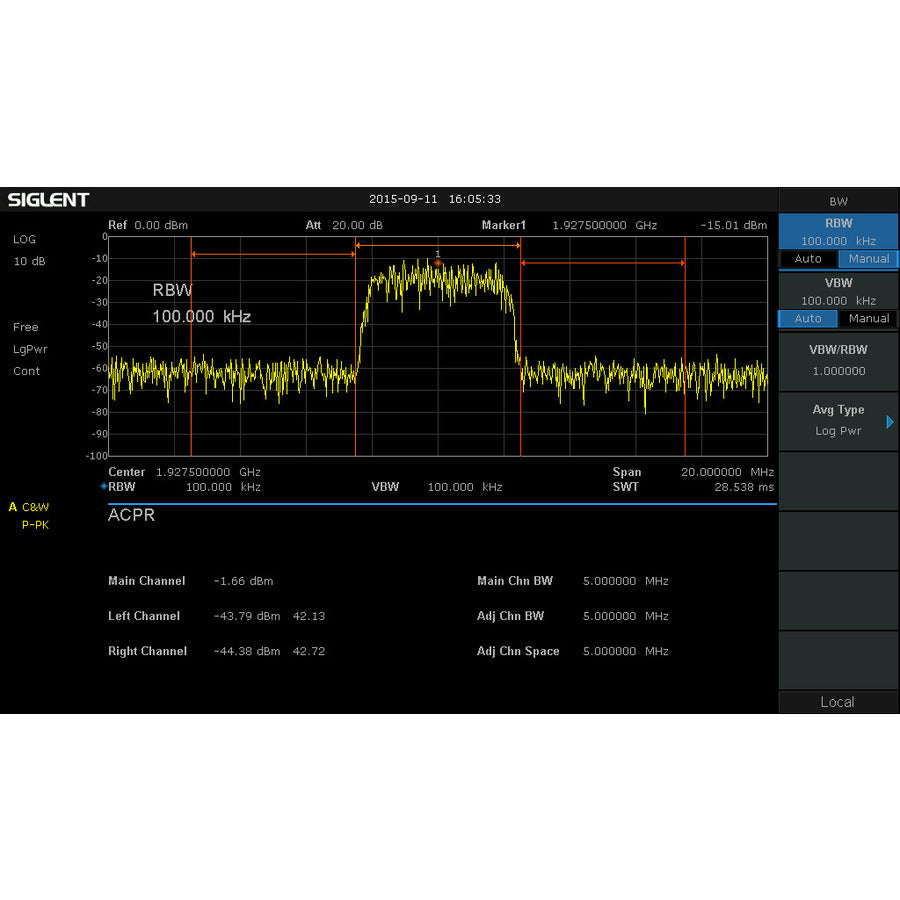 Siglent AMK-SSA3000X