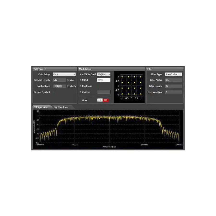 Siglent SDG-6000X-IQ - TestEquity GmbH