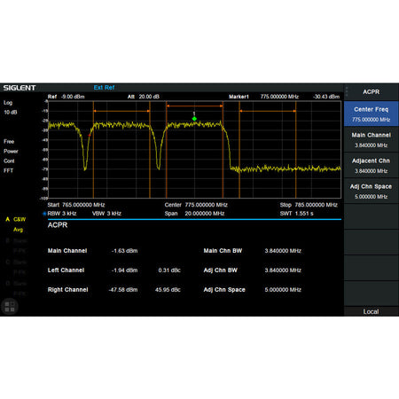 Siglent SVA1000X-AMK